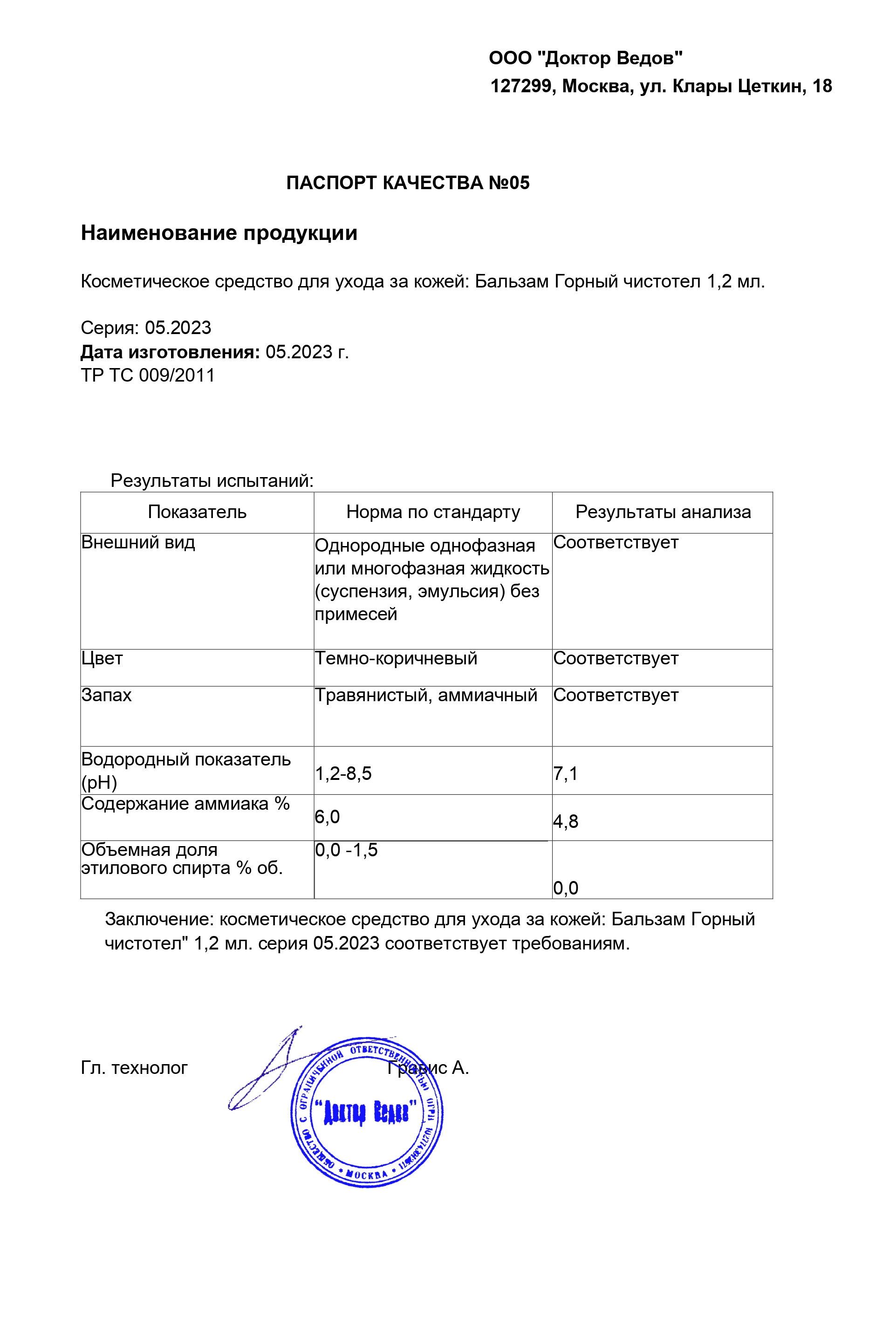 Паспорт №052023